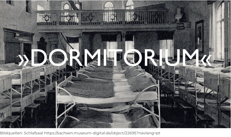 Exposition DORMITORIUM au Kunstproject Badehaus de Mayersreuth - Useful Fictions